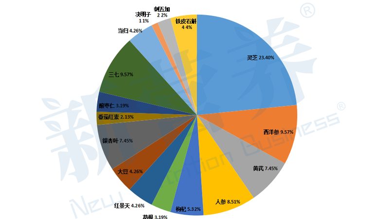 揭秘上?？诜＝∑反庸すS：品質(zhì)背后的秘密