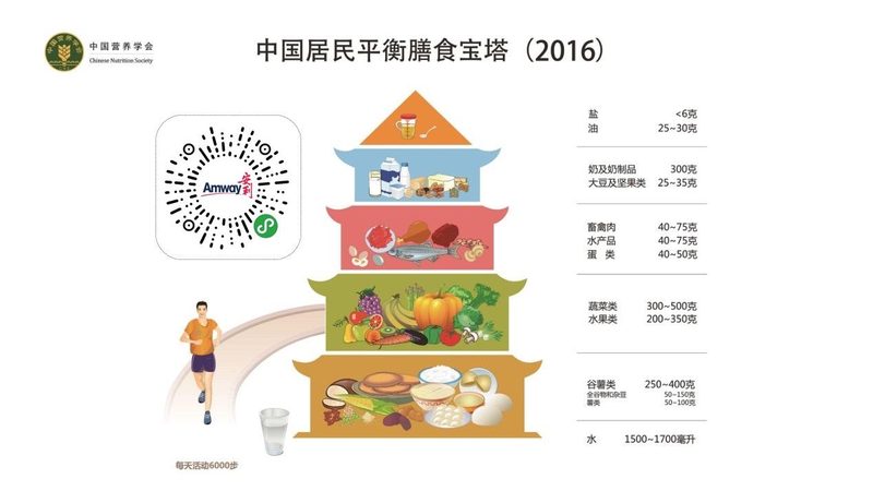輔酶Q10美容護(hù)膚，揭秘其背后的科學(xué)原理**